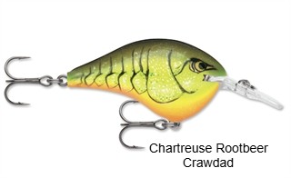 Rapala DT14 (Dives-To) Series